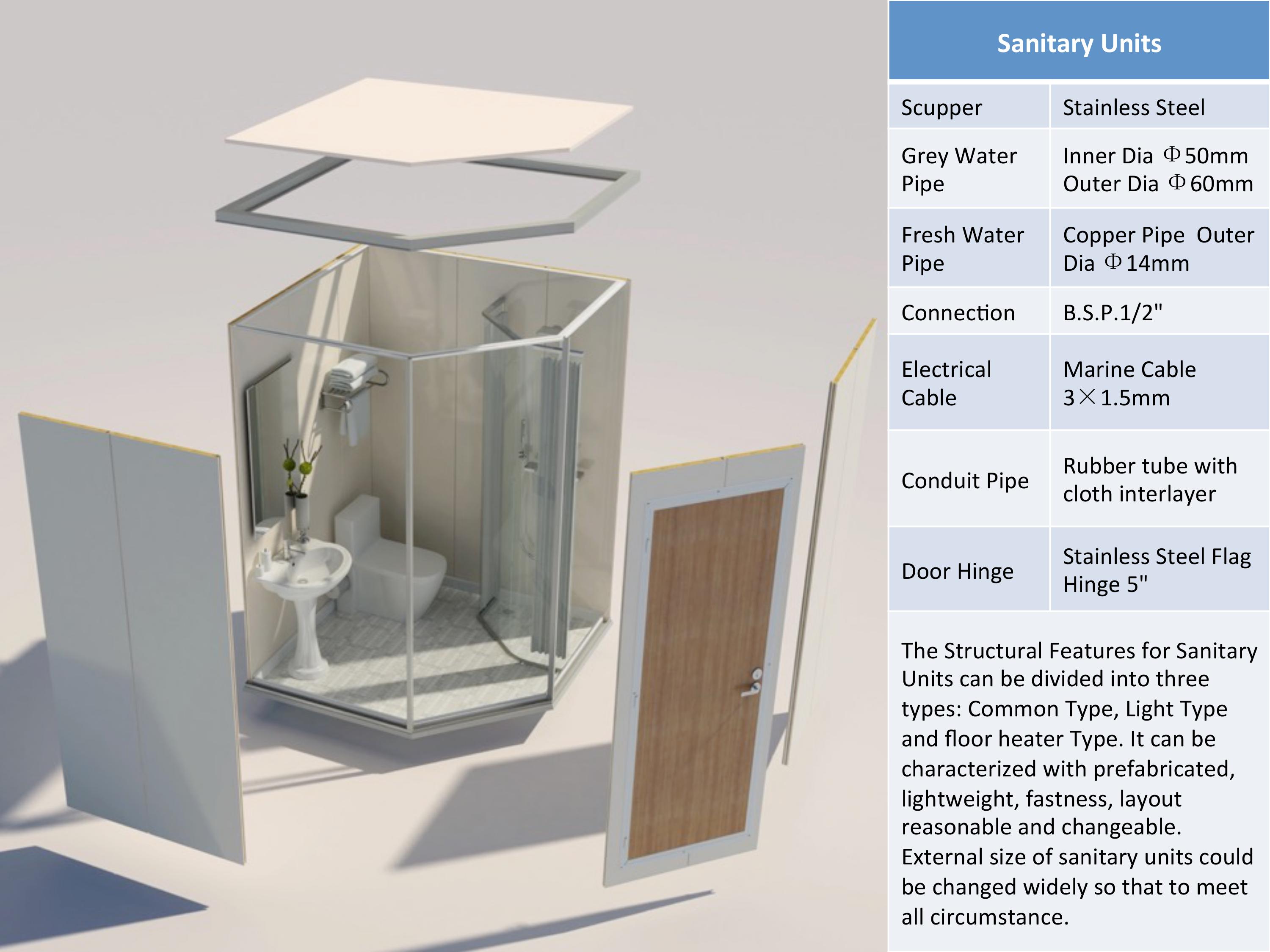 kornerstone sanitary units