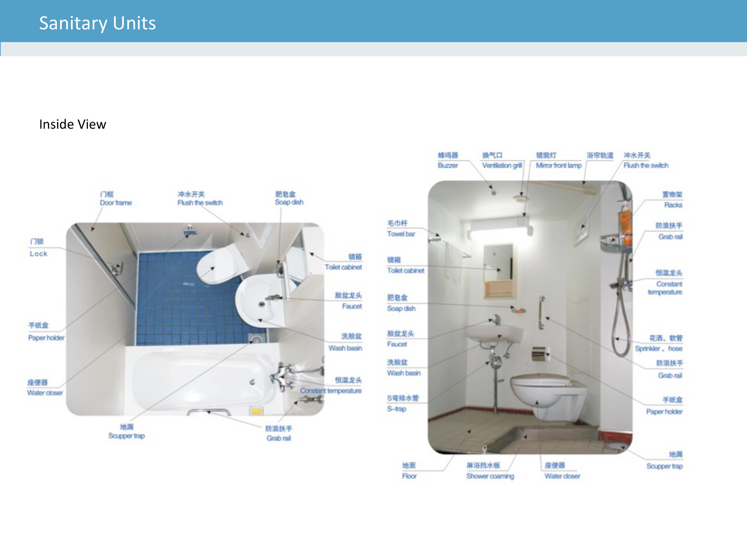 kornerstone sanitary units