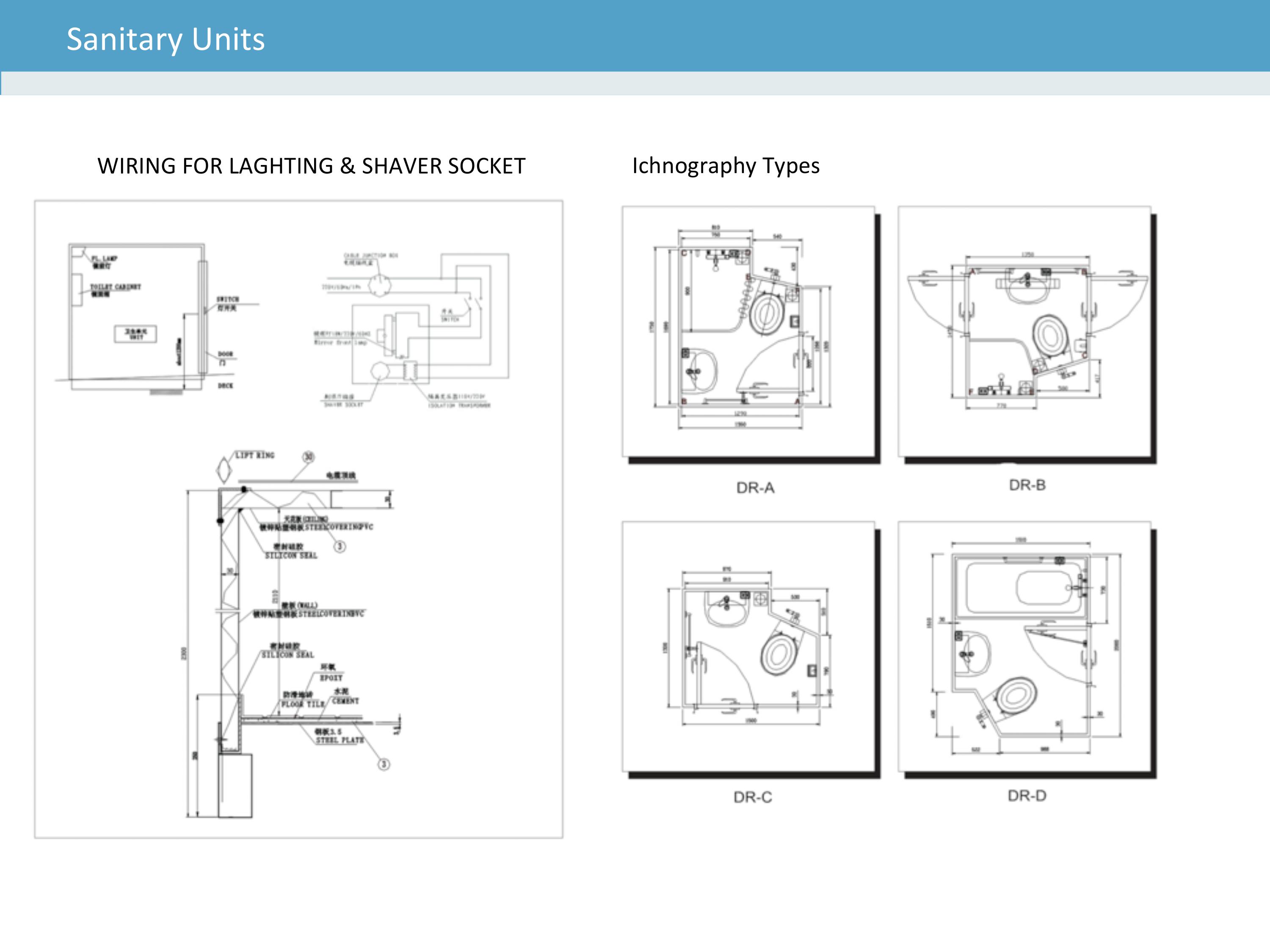 kornerstone sanitary units